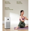 may-loc-khong-khi-xiaomi-mi-air-purifier-4-ac-m16-sc-bhr5096gl-tao-ion-dien-tich