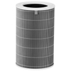loi-loc-khong-khi-cho-may-loc-khi-xiaomi-mi-air-purifier-4-pro-bhr5062gl-m15r-fl