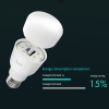 bong-den-led-nhieu-mau-thong-minh-xiaomi-bulb-essential-mjdpl01yl-quoc-te-minh-t