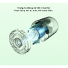 quat-tich-dien-xiaomi-mijia-bplds05dm-dc-inverter-doi-luu-tuan-hoan-khong-khi-no
