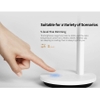 den-ban-tich-dien-xiaomi-yeelight-z1-pro-yltd14yl-pin-2500mah-tich-dien-len-den-