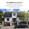 camera-ip-xiaomi-imilab-a1-360-do-2k-camera-giam-sat-360-do-xiaomi-imilab-a1-2k-