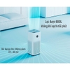 may-loc-khong-khi-xiaomi-mi-air-purifier-4-ac-m16-sc-bhr5096gl-tao-ion-dien-tich