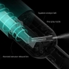cay-lau-nha-xiaomi-youpin-deerma-tb880-lau-kho-va-uot-xiaomi-youpin-phan-phoi-mi