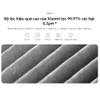 loi-loc-khong-khi-xiaomi-4-lite-mi-air-purifier-khang-khuan-m17-flp-gl-chinh-han