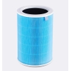 loi-loc-dung-cho-may-loc-khi-xiaomi-minh-tin-shop