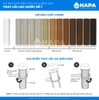Lõi Lọc Nước 20 inch Bán Công Nghiệp - Bộ 3 Lõi Số 1 2 3 - Cho mọi dòng máy