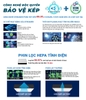 Máy Lọc Không Khí DAIKIN Full Models, Công nghệ STREAMER & iON Plasma