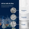 Lõi Lọc Số 1 PP 10 inch Sediment Filters - Dùng Cho Mọi Dòng Máy Lọc Nước
