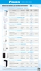 Màng Lọc Không Khí DAIKIN Full Models, Phin Lọc Đầy Đủ Lựa Chọn