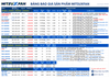 Tủ Đông MITSUXFAN MF1-866WWE2D