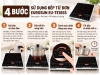 Bếp Từ Đơn EUROSUN EU-TE185S