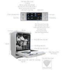 Máy Rửa Chén Electrolux ESF5512LOX - 13 bộ