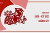 Sinh năm 1959 mệnh gì ? hợp màu nào ?