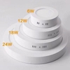 Đèn LED ốp nổi tròn