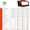 man-hinh-android-ownice-c970-ban-chinh-hang-100