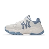 Giày MLB BigBall Chunky Denim Windows New York Yankees Blue