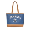 Túi MLB Korea Varsity Canvas Shopper Bag New York Yankees Indigo