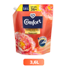 Comfort Wrinkle Guard Youthful Scent Fabric Softener 1.7L/ 3L/ 3.6L