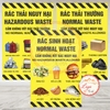 Tem Decal PHÂN LOẠI RÁC THẢI THƯỜNG - RÁC THẢI SINH HOẠT - RÁC THẢI NGUY HẠI - Decal song ngữ, có keo dán sẵn