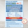 Tem Decal Dán Kiến Thức Và Biện Pháp Phòng Bệnh Do Virus Marburg, Cách Phòng Ngừa Và Phòng Tránh Vi Rút Marburg Mác Bớt