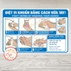 Tem Decal Dán QUY TRÌNH RỬA TAY 6 BƯỚC - DIỆT VI KHUẨN BẰNG CÁCH RỬA TAY (Song Ngữ Anh - Việt) - Chống nước, chống phai
