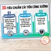 Tem Decal Quy Tắc 3D Tiêu Chuẩn Cải Tiến Công Xưởng, Nội Quy 3D, 3 Đúng, Dùng Cho Công Ty Nhà Xưởng, Cơ Quan, Chống Nước