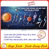 Tranh Decal Dán Tường Các Hành Tinh Trong Hệ Mặt Trời - The Solar System - Tranh Treo Không Đinh Bổ Trợ Kiến Thức Cho Bé - CỠ NHỎ (30x15cm)