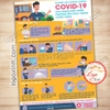 LOGO TEM STICKER KHUYẾN CÁO CÁC BIỆN PHÁP PHÒNG NGỪA DỊCH BỆNH COVID-19 CHO NGƯỜI ĐIỀU KHIỂN PHƯƠNG TIỆN CÔNG CỘNG