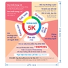 Thông điệp 5K -Logo Poster Sticker - áp phích chống dịch covid cho nhà riêng, cửa hàng, xưởng, nhà máy...