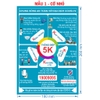 Thông điệp 5K -Logo Poster Sticker - áp phích chống dịch covid cho nhà riêng, cửa hàng, xưởng, nhà máy...