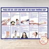 Decal Dán Bảng Phác Đồ Sơ Cấp Cứu Áp Dụng Cho Một Số Tai Nạn Thường Gặp,Decan Chống Nước Dán Kính Dán Tường, Tranh Y Tế