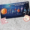 Tranh Decal Dán Tường Các Hành Tinh Trong Hệ Mặt Trời - The Solar System - Tranh Treo Không Đinh Bổ Trợ Kiến Thức Cho Bé - CỠ NHỎ (30x15cm)