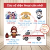 Tem Decal Thông Tin Các Số Điện Thoại Bé Cần Nhớ, Trang Trí Nhà Cửa, Lớp Học, Nhà Trường, Có Keo Dán Sẵn, Chống Nước