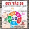 LOGO TEM STICKER QUY TRÌNH MÔ HÌNH 5S, NỘI QUY NGUYÊN TẮC 5S SỬ DỤNG CHO CƠ QUAN, VĂN PHÒNG, CÔNG TY, NHÀ XƯỞNG.....
