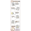 Tem Decal Dán Phòng Điều Hòa Xin Mời Vào, Sử Dụng Cho Quầy Quán Nhà Hàng, Tem Chống Nước Có Keo Dán Sẵn,Quán Có Điều Hòa