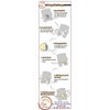 Tem Decal Dán Cảnh Báo Nguy Cơ Điện Giật, Nguy Hiểm Điện Giật, Electrical Hazard, Decal Chống Nước Có Keo Dán Sẵn