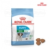 Thức ăn cho chó con cỡ nhỏ ROYAL CANIN Mini Puppy