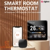 Màn hình điều khiển điều hòa trung tâm VRV/VRF - Zigbee Tuya
