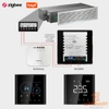 Bộ điều khiển máy lạnh trung tâm Vrf với bảng điều khiển thông minh Model: AE-699K GATEWAY