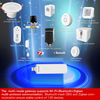 Bộ điều khiển trung tâm Multi-mode Zigbee BLE Tuya - WiFi