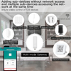 Bộ điều khiển trung tâm Multi-mode Zigbee BLE Tuya - WiFi