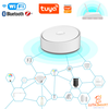 Bộ điều khiển trung tâm đa chức năng Zigbee & BLE Mesh - Tuya