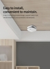 Cảm Biến Khói Zigbee Tuya bản cao cấp - Model: LH-601ZB