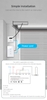 Công tắc cửa cuốn thông minh Wi-Fi -  Tuya - LTS-02WPRO