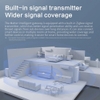Bộ điều khiển trung tâm Matter Zigbee Thread - M1