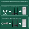 Bộ điều khiển trung tâm Zigbee Tuya - Dual Network