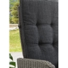 Bộ bàn 4 ghế Destiny Luna Vintage Polyrattan