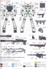 RX-0 FULL ARMOR UNICORN GUNDAM VER. Ka MG 1/100 BANDAI