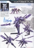 GUNDAM TRANSIENT GLACIER HG BF 1/144 BANDAI